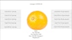 Orange Fruit Clicker